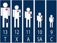 multi-5-navy (13-66 cm)